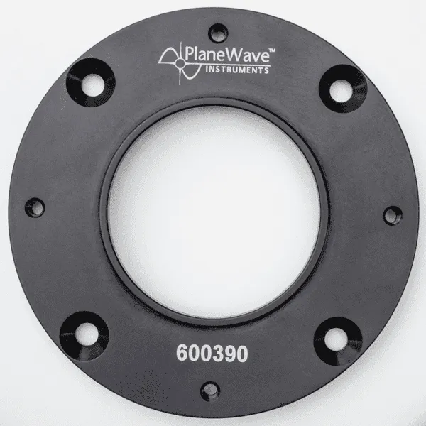 SecureFit to M68 x 1
