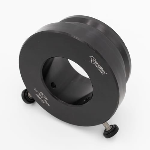 Visual Adapter – CDK20/24