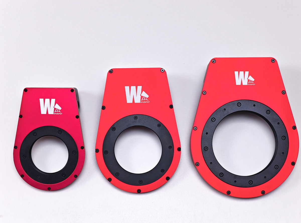 WandererRotator Pro V2(M92)