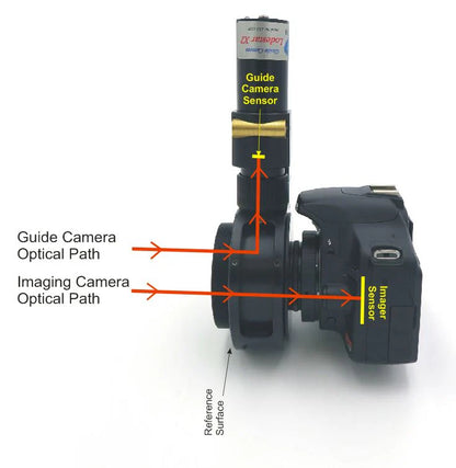 Sagitta Off-Axis Guider with integrated stepper motor