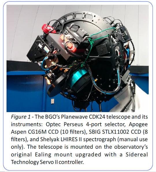 Optec Perseus 4-port Instrument Selector