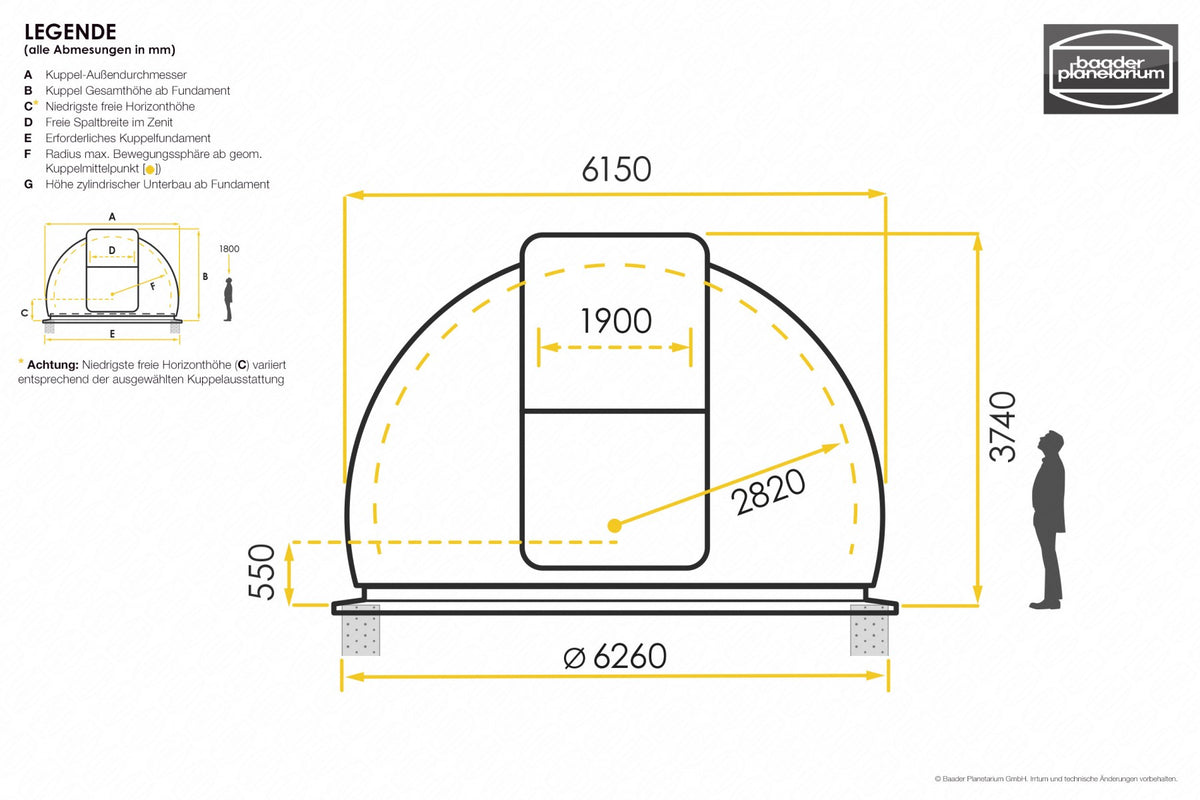 Baader Slit-Domes (Automatic) | 2.1m to 6.15m