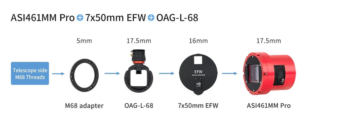ZWO OAG-L-68