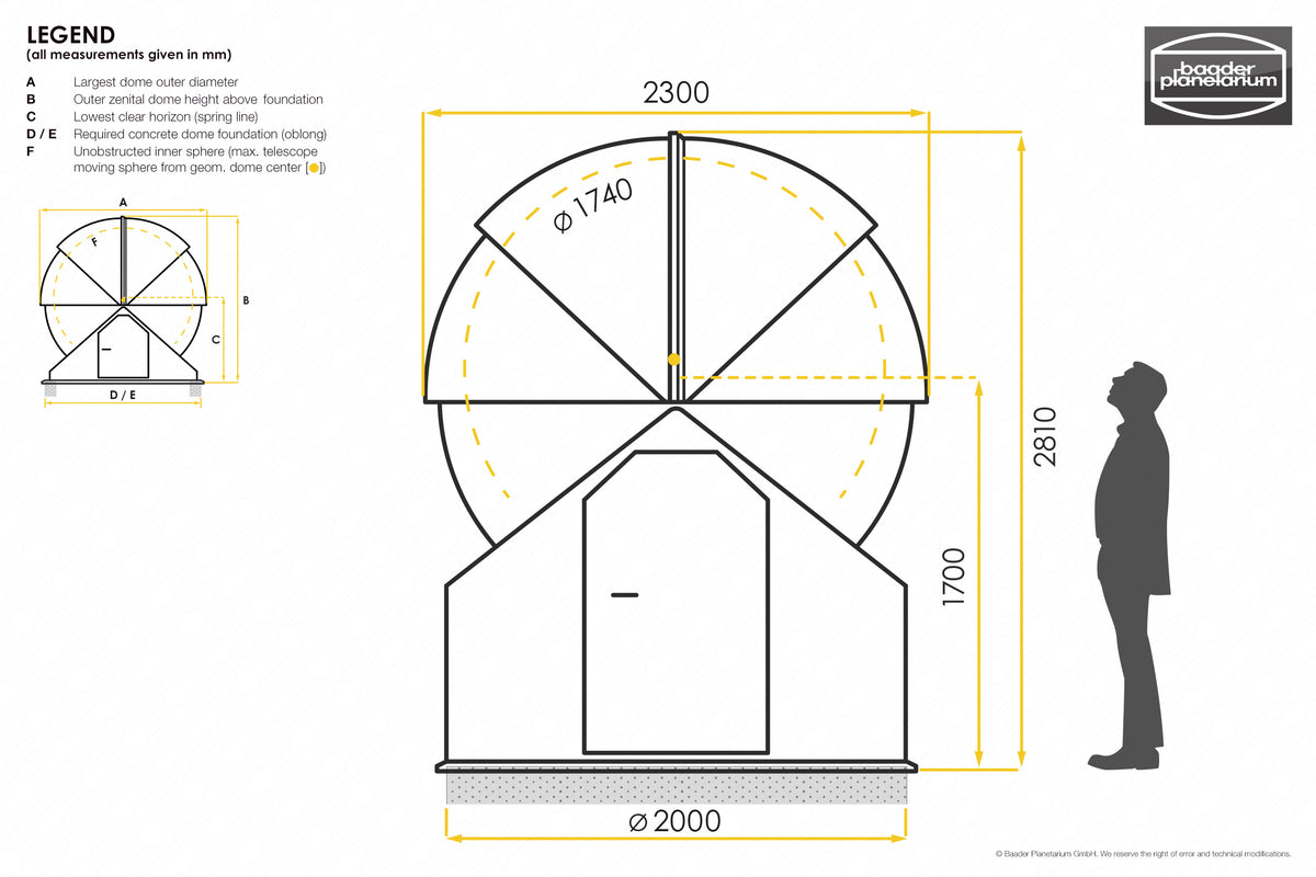 Baader AllSky Domes | 2.3m to 6.5m