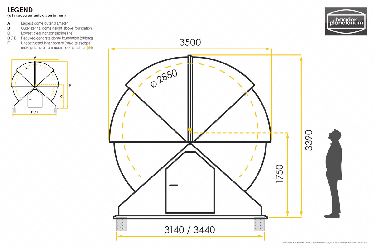 Baader AllSky Domes | 2.3m to 6.5m