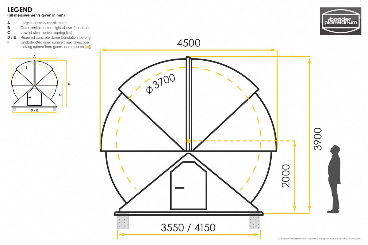 Baader AllSky Domes | 2.3m to 6.5m