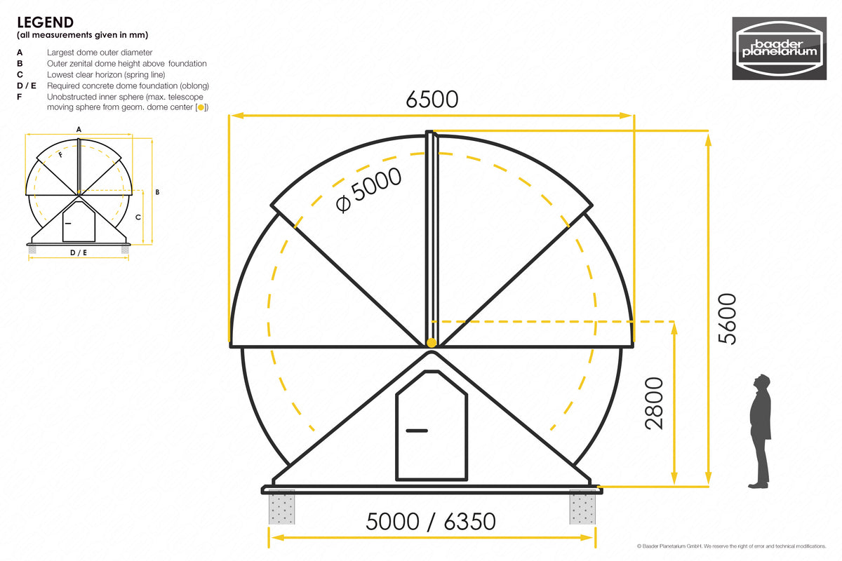 Baader AllSky Domes | 2.3m to 6.5m