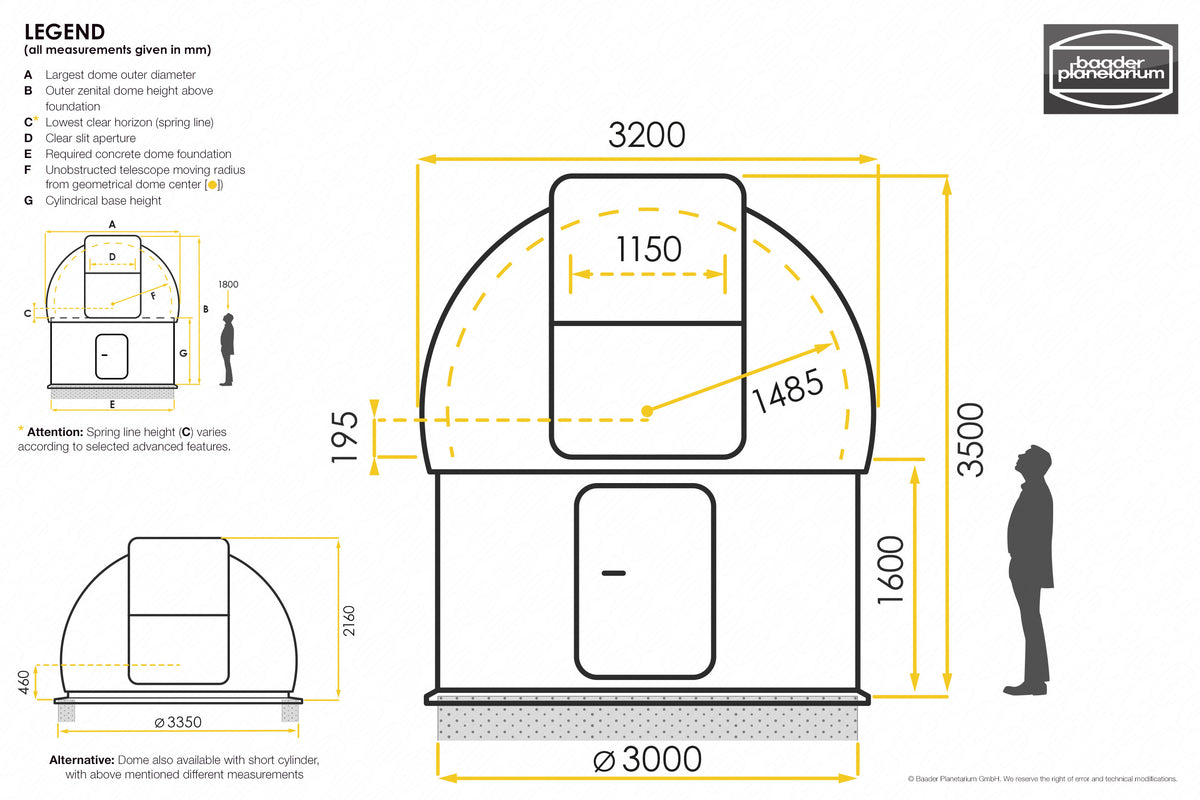 Baader Slit-Domes (Advanced) – 3.2 to 8.5 Meter