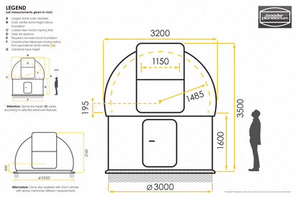 Baader Slit-Domes (Advanced) – 3.2 to 8.5 Meter