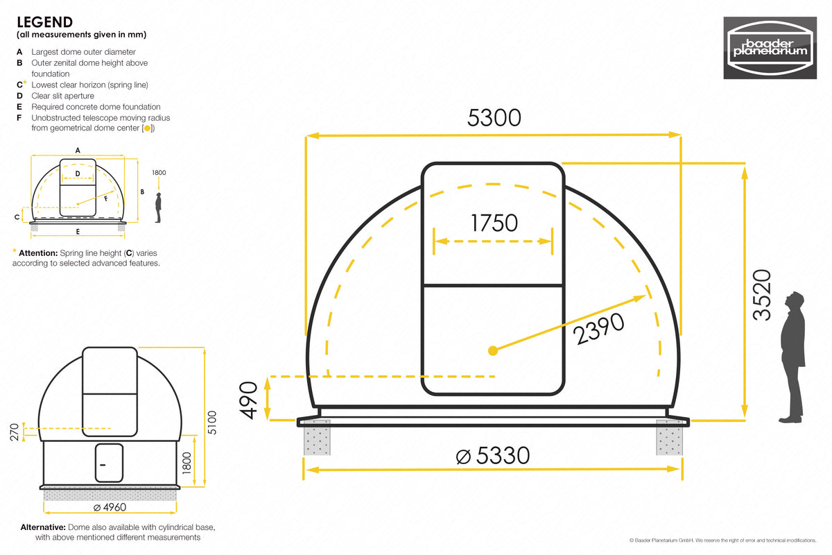 Baader Slit-Domes (Advanced) – 3.2 to 8.5 Meter