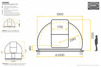 Baader Slit-Domes (Advanced) – 3.2 to 8.5 Meter