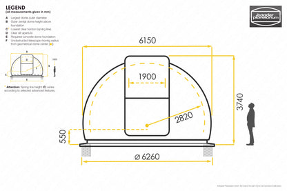 Baader Slit-Domes (Advanced) – 3.2 to 8.5 Meter