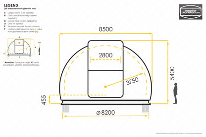 Baader Slit-Domes (Advanced) – 3.2 to 8.5 Meter