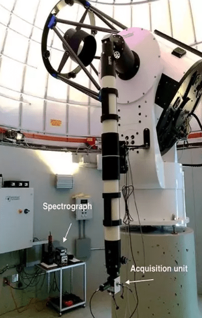 Periscope Relay Lens Visual Extender