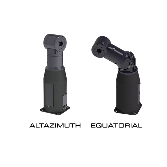 Paramount Duo Gimbal