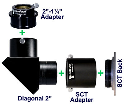 2" SCT RichField Kit: Diagonal, HiHat and Extension Tube