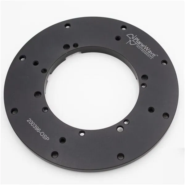 Apogee to SecureFit