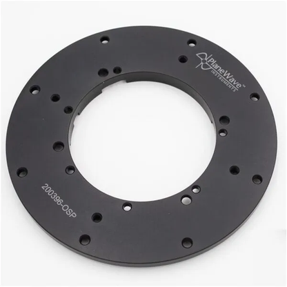 Apogee to SecureFit