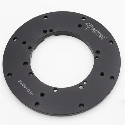 Apogee to SecureFit