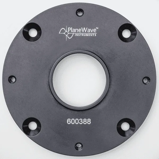SecureFit to M48 x 0.75