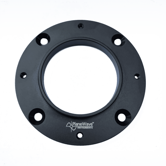 SecureFit to M92 x 1