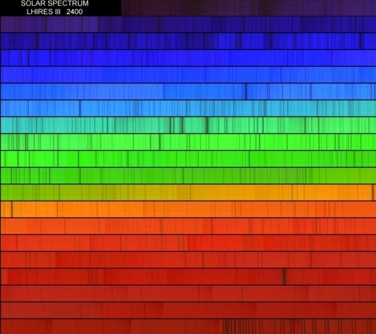 Lhires III Spectrograph