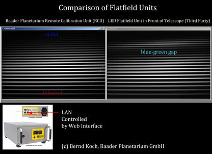 BACHES Spectrograph Remote Calibration Unit (RCU)